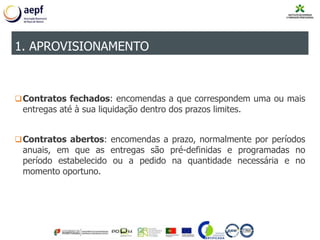 Contratos fechados: encomendas a que correspondem uma ou mais
entregas até à sua liquidação dentro dos prazos limites.
Contratos abertos: encomendas a prazo, normalmente por períodos
anuais, em que as entregas são pré-definidas e programadas no
período estabelecido ou a pedido na quantidade necessária e no
momento oportuno.
1. APROVISIONAMENTO
 