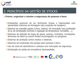 Prever, organizar e manter a segurança de pessoas e bens
oInstalações passíveis de ser facilmente limpas e higienizadas com
apropriados sistemas de drenagem (dos produtos de lavagem).
oSistemas de exaustão (gases, fumos, cheiros), de renovação e/ou purificação
do ar, de climatização (controlo e regulação da temperatura, humidade, ...).
oSistemas de deteção de fugas de gases, poeiras, incêndios, inundações,
derrames de óleos ou outros fluídos escorregadios ou perigosos.
oSistemas de proteção contra insetos e roedores.
oSistemas de sinalização dos perigos para pessoas e bens.
oUso de cores de advertência e cartazes com instruções de segurança.
oSinalização de saídas de emergência desimpedidas.
3. PRINCÍPIOS DA GESTÃO DE STOCKS
 