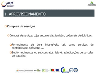 Compras de serviços
oCompras de serviços: cujas encomendas, também, podem ser de dois tipos:
Fornecimento de bens intangíveis, tais como serviços de
contabilidade, software, ...
Subfornecimentos ou subcontratos, isto é, adjudicações de parcelas
de trabalho.
1. APROVISIONAMENTO
 