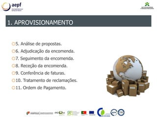 o5. Análise de propostas.
o6. Adjudicação da encomenda.
o7. Seguimento da encomenda.
o8. Receção da encomenda.
o9. Conferência de faturas.
o10. Tratamento de reclamações.
o11. Ordem de Pagamento.
1. APROVISIONAMENTO
 