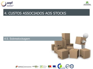 4. CUSTOS ASSOCIADOS AOS STOCKS
4.5. Sobrestockagem
 