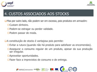 Mas por outro lado, não podem ser em excesso, pois produtos em armazém:
oCustam dinheiro.
oPodem-se estragar ou perder validade.
oPodem passar de moda.
A constituição de stocks é vantajosa pois permite:
oEvitar a rutura (quando não há produto para satisfazer as encomendas).
oAssegurar o consumo regular de um produto, apesar da sua produção
ser irregular.
oAproveitar oportunidades.
oFazer face a imprevistos de consumo e de entrega.
4. CUSTOS ASSOCIADOS AOS STOCKS
 