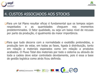 Para um tal Plano resultar eficaz é fundamental que os tempos sejam
respeitados e as quantidades cheguem nos momentos
predeterminados. O fator qualidade, ou seja um baixo nível de recusas
por parte da produção, é igualmente da maior importância.
Para que tudo decorra com a normalidade e exatidão pretendidas, a
produção tem de estar, em todas as fases, ligada à distribuição, tanto
em relação a materiais esperados como em relação a produtos
acabados. O Fluxo Total dos materiais por todo o sistema ou através de
toda a cadeia deve estar controlado devidamente, pois é essa a base
de gestão logística como atrás ficou definida.
4. CUSTOS ASSOCIADOS AOS STOCKS
 
