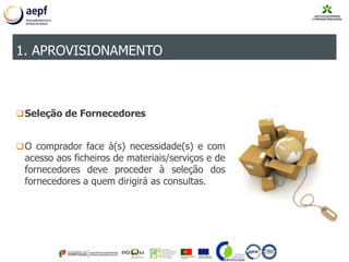 Seleção de Fornecedores
O comprador face à(s) necessidade(s) e com
acesso aos ficheiros de materiais/serviços e de
fornecedores deve proceder à seleção dos
fornecedores a quem dirigirá as consultas.
1. APROVISIONAMENTO
 