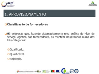 Classificação de fornecedores
Há empresas que, fazendo sistematicamente uma análise do nível de
serviço logístico dos fornecedores, os mantém classificados numa das
três categorias:
oQualificado.
oQualificável.
oRejeitado.
1. APROVISIONAMENTO
 