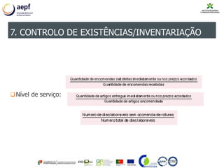 Nível de serviço:
7. CONTROLO DE EXISTÊNCIAS/INVENTARIAÇÃO
 
