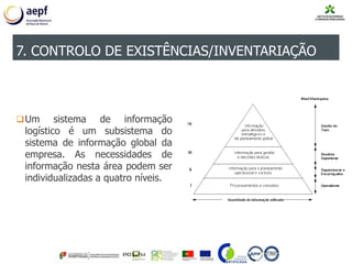 Um sistema de informação
logístico é um subsistema do
sistema de informação global da
empresa. As necessidades de
informação nesta área podem ser
individualizadas a quatro níveis.
7. CONTROLO DE EXISTÊNCIAS/INVENTARIAÇÃO
 