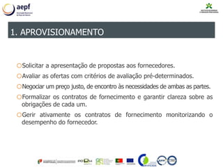 oSolicitar a apresentação de propostas aos fornecedores.
oAvaliar as ofertas com critérios de avaliação pré-determinados.
oNegociar um preço justo, de encontro às necessidades de ambas as partes.
oFormalizar os contratos de fornecimento e garantir clareza sobre as
obrigações de cada um.
oGerir ativamente os contratos de fornecimento monitorizando o
desempenho do fornecedor.
1. APROVISIONAMENTO
 