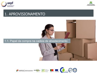 1. APROVISIONAMENTO
1.1. Papel da compra na cadeia de abastecimento
 