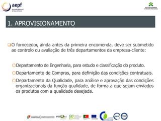 O fornecedor, ainda antes da primeira encomenda, deve ser submetido
ao controlo ou avaliação de três departamentos da empresa-cliente:
oDepartamento de Engenharia, para estudo e classificação do produto.
oDepartamento de Compras, para definição das condições contratuais.
oDepartamento da Qualidade, para análise e aprovação das condições
organizacionais da função qualidade, de forma a que sejam enviados
os produtos com a qualidade desejada.
1. APROVISIONAMENTO
 