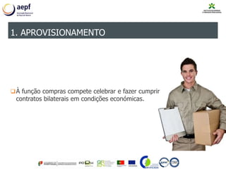 À função compras compete celebrar e fazer cumprir
contratos bilaterais em condições económicas.
1. APROVISIONAMENTO
 