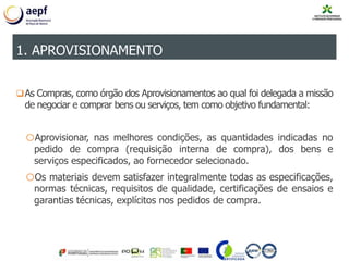 As Compras, como órgão dos Aprovisionamentos ao qual foi delegada a missão
de negociar e comprar bens ou serviços, tem como objetivo fundamental:
oAprovisionar, nas melhores condições, as quantidades indicadas no
pedido de compra (requisição interna de compra), dos bens e
serviços especificados, ao fornecedor selecionado.
oOs materiais devem satisfazer integralmente todas as especificações,
normas técnicas, requisitos de qualidade, certificações de ensaios e
garantias técnicas, explícitos nos pedidos de compra.
1. APROVISIONAMENTO
 