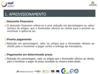 Desconto financeiro
O desconto financeiro refere-se a uma redução em percentagem ou valor/
número de artigos, que o fornecedor oferece ao cliente para o premiar ou
incentivar e aplica-se ao:
Pronto pagamento
Redução em percentagem, valor ou artigos que o fornecedor oferece ao
cliente para o incentivar a pagar contra a entrega da mercadoria.
Pagamento em determinado prazo
Redução em percentagem, valor ou artigos que o fornecedor oferece ao cliente,
para o incentivar a pagar no prazo acordado ou mesmo antes deste.
1. APROVISIONAMENTO
 