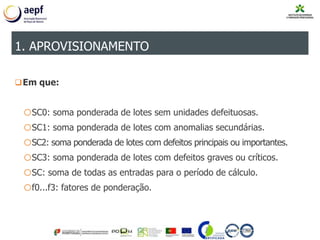 Em que:
oSC0: soma ponderada de lotes sem unidades defeituosas.
oSC1: soma ponderada de lotes com anomalias secundárias.
oSC2: soma ponderada de lotes com defeitos principais ou importantes.
oSC3: soma ponderada de lotes com defeitos graves ou críticos.
oSC: soma de todas as entradas para o período de cálculo.
of0...f3: fatores de ponderação.
1. APROVISIONAMENTO
 