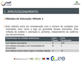 Métodos de Valoração: Método 2
Este método entra em consideração com o número de unidades com
anomalias, bem como o tipo ou gravidade dessas anomalias. Este
método de análise e valoração é, portanto, independente da cadência
dos fornecimentos.
1. APROVISIONAMENTO
Classificação de unidades defeituosas Letra
Classe
Fator
Ponderação
Com defeitos secundários R 0,02
Com defeitos principais e com necessidades de
recuperação
M 5
Com defeitos críticos dando origem a imediata rejeição A 15
 