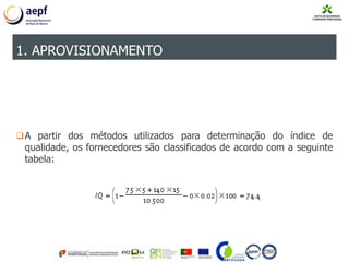 A partir dos métodos utilizados para determinação do índice de
qualidade, os fornecedores são classificados de acordo com a seguinte
tabela:
1. APROVISIONAMENTO
 