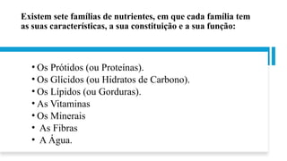 Existem sete famílias de nutrientes, em que cada família tem
as suas características, a sua constituição e a sua função:
• Os Prótidos (ou Proteínas).
• Os Glícidos (ou Hidratos de Carbono).
• Os Lípidos (ou Gorduras).
• As Vitaminas
• Os Minerais
• As Fibras
• A Água.
 