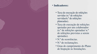 • Indicadores:
• Taxa de execução de refeições
servidas (n.º de refeições
servidas/n.º de refeições
planeadas).
• Taxa de execução de refeições
apoiadas por um colaborador
(n.º de refeições apoiadas/ n.º
de refeições previstas a serem
apoiadas).
• N.º de ocorrências.
• N.º de reclamações.
• Grau de cumprimento do Plano
de Inspeção às Instalações.
 