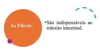 As Fibras:
•São indispensáveis ao
trânsito intestinal;
 