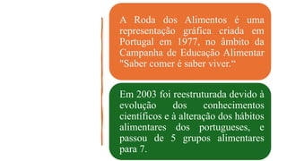 A Roda dos Alimentos é uma
representação gráfica criada em
Portugal em 1977, no âmbito da
Campanha de Educação Alimentar
"Saber comer é saber viver.“
Em 2003 foi reestruturada devido à
evolução dos conhecimentos
científicos e à alteração dos hábitos
alimentares dos portugueses, e
passou de 5 grupos alimentares
para 7.
 