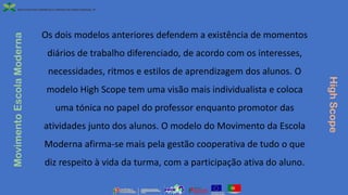 Os dois modelos anteriores defendem a existência de momentos
diários de trabalho diferenciado, de acordo com os interesses,
necessidades, ritmos e estilos de aprendizagem dos alunos. O
modelo High Scope tem uma visão mais individualista e coloca
uma tónica no papel do professor enquanto promotor das
atividades junto dos alunos. O modelo do Movimento da Escola
Moderna afirma-se mais pela gestão cooperativa de tudo o que
diz respeito à vida da turma, com a participação ativa do aluno.
Movimento
Escola
Moderna
High
Scope
 