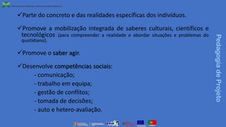 ✓Parte do concreto e das realidades específicas dos indivíduos.
✓Promove a mobilização integrada de saberes culturais, científicos e
tecnológicos (para compreender a realidade e abordar situações e problemas do
quotidiano).
✓Promove o saber agir.
✓Desenvolve competências sociais:
- comunicação;
- trabalho em equipa;
- gestão de conflitos;
- tomada de decisões;
- auto e hetero-avaliação.
Pedagogia
de
Projeto
 