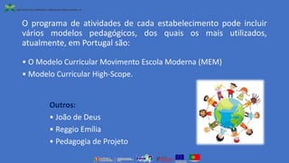 O programa de atividades de cada estabelecimento pode incluir
vários modelos pedagógicos, dos quais os mais utilizados,
atualmente, em Portugal são:
• O Modelo Curricular Movimento Escola Moderna (MEM)
• Modelo Curricular High-Scope.
Outros:
• João de Deus
• Reggio Emília
• Pedagogia de Projeto
 