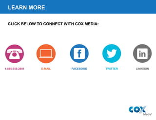 LEARN MORE
1-855-755-2691 FACEBOOK TWITTER LINKEDINE-MAIL
CLICK BELOW TO CONNECT WITH COX MEDIA:
 