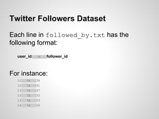 Twitter Followers Dataset
Each line in followed_by.txt has the
following format:
user_id

t

follower_id

For instance:
12

t

38

12

t

41

13

t

47

13

t

52

13

t

53

14

t

56

 