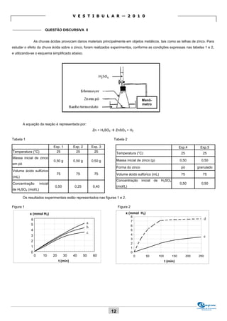 V E S T I B U L A R — 2 0 1 0


_______________ QUESTÃO DISCURSIVA II


                 As chuvas ácidas provocam danos materiais principalmente em objetos metálicos, tais como as telhas de zinco. Para
estudar o efeito da chuva ácida sobre o zinco, foram realizados experimentos, conforme as condições expressas nas tabelas 1 e 2,
e utilizando-se o esquema simplificado abaixo.




                                                                                              Manô-
                                                                                              metro




        A equação da reação é representada por:
                                                            Zn + H2SO4  ZnSO4 + H2

Tabela 1                                                               Tabela 2

                               Exp. 1         Exp. 2        Exp. 3                                                            Exp.4          Exp.5
Temperatura (°C)                25             25            25            Temperatura (°C)                                    25               25
Massa inicial de zinco
                               0,50 g         0,50 g        0,50 g         Massa inicial de zinco (g)                         0,50            0,50
em pó
                                                                           Forma do zinco                                      pó         granulado
Volume ácido sulfúrico
                                75             75            75            Volume ácido sulfúrico (mL)                         75               75
(mL)
                                                                           Concentração       inicial   de    H2SO4
Concentração         inicial                                                                                                  0,50            0,50
                                0,50          0,25          0,40           (mol/L)
de H2SO4 (mol/L)

        Os resultados experimentais estão representados nas figuras 1 e 2.

Figura 1                                                                   Figura 2

            x (mmol H2)                                                          x (mmol H2)
                                                                                      8
             6                                                                                                                                    d
                                                                                      7
             5
                                                        a
                                                        b                             6
             4                                                                        5
                                                        c
             3                                                                        4
                                                                                                                                                 e
                                                                                      3
             2
                                                                                      2
             1                                                                        1
             0                                                                        0
                 0     10      20      30     40       50    60                           0      50          100        150         200     250
                                    t (min)                                                                        t (min)




                                                                                                                                          Comissão de Processos
                                                                                                                                               Vestibulares
                                                                      12
 