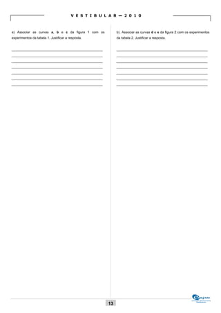V E S T I B U L A R — 2 0 1 0



a) Associar as curvas a, b e c da figura 1 com os           b) Associar as curvas d e e da figura 2 com os experimentos
experimentos da tabela 1. Justificar a resposta.            da tabela 2. Justificar a resposta.


_________________________________________________           _________________________________________________
_________________________________________________           _________________________________________________
_________________________________________________           _________________________________________________
_________________________________________________           _________________________________________________
_________________________________________________           _________________________________________________
_________________________________________________           _________________________________________________
_________________________________________________           _________________________________________________




                                                                                                           Comissão de Processos
                                                                                                                Vestibulares
                                                       13
 