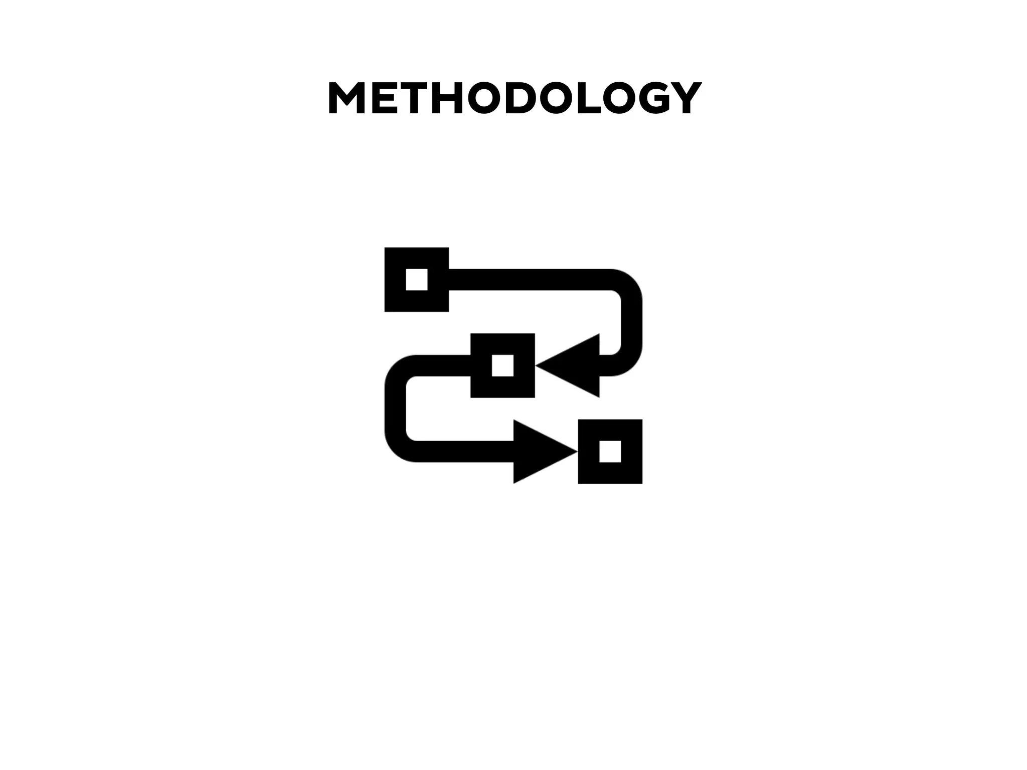 METHODOLOGY
 
