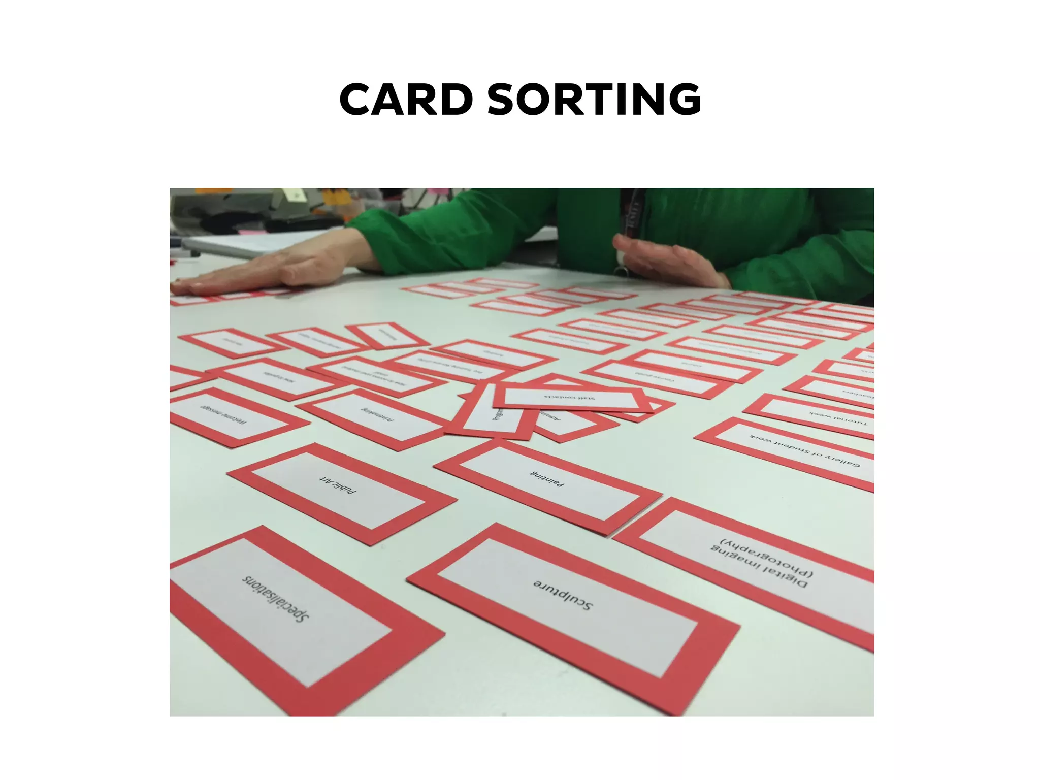 CARD SORTING
 