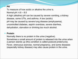 Feme test urine