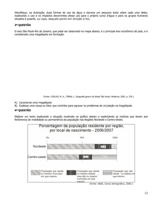 Identifique, na ilustração, duas formas de uso da água e escreva um pequeno texto sobre cada uma delas,
explicando o uso e os impactos decorrentes desse uso para o próprio curso d’água e para os grupos humanos
situados à jusante, ou seja, daquele ponto em direção à foz.

3ª QUESTÃO

O eixo São Paulo-Rio de Janeiro, que pode ser observado no mapa abaixo, é o principal eixo econômico do país, e é
considerado uma megalópole em formação.




                        (Fonte: COELHO, M. A.; TERRA, L. Geografia geral e do Brasil. São Paulo: Moderna, 2003. p. 376.)

A) Caracterize uma megalópole.
B) Explique uma causa ou fator que contribui para agravar os problemas de circulação na megalópole.
4ª QUESTÃO

Elabore um texto explicando a situação mostrada no gráfico abaixo e explicitando os motivos que levam aos
fenômenos de mobilidade ou permanência da população nas Regiões Nordeste e Centro-Oeste.




                                                                                  ,



                                                                         (Fonte: IBGE, Censo demográfico, 2000.)



                                                                                                                           12
 