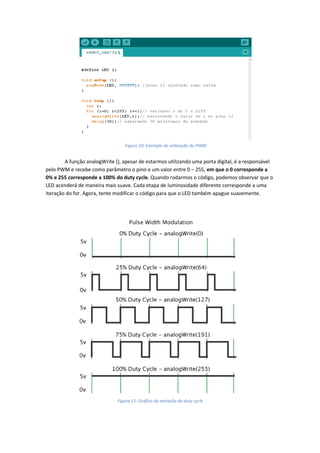 A função analogWrite (), apesar de estarmos utilizando uma porta digital, é a responsável
pelo PWM e recebe como parâmetro o pino e um valor entre 0 – 255, em que o 0 corresponde a
0% e 255 corresponde a 100% do duty cycle. Quando rodarmos o código, podemos observar que o
LED acenderá de maneira mais suave. Cada etapa de luminosidade diferente corresponde a uma
iteração do for. Agora, tente modificar o código para que o LED também apague suavemente.
Figura 10: Exemplo de utilização do PWM
Figura 11: Gráfico da variação do duty cycle
 