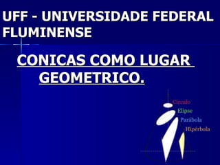 UFF - UNIVERSIDADE FEDERAL FLUMINENSE CONICAS COMO LUGAR  GEOMETRICO. 