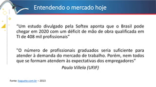 +
+
+
+
Entendendo o mercado hoje
“Um estudo divulgado pela Softex aponta que o Brasil pode
chegar em 2020 com um déficit de mão de obra qualificada em
TI de 408 mil profissionais”
"O número de profissionais graduados seria suficiente para
atender à demanda do mercado de trabalho. Porém, nem todos
que se formam atendem às expectativas dos empregadores”
Paulo Villela (UFJF)
Fonte: baguete.com.br – 2013
 