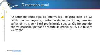 +
+
+
+
O mercado atual
“O setor de Tecnologia da Informação (TI) gera mais de 1,3
milhão de empregos e, conforme dados da Softex, tem um
déficit de mais de 48 mil profissionais que, se não for suprido,
poderá ocasionar perdas de receita da ordem de R$ 115 bilhões
até 2020”
Fonte: itforum365
 