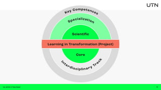 Isa Jahnke & Tanja Kaiser 11
 