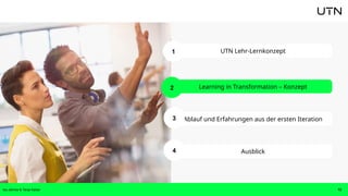 Learning in Transformation – Konzept
Ablauf und Erfahrungen aus der ersten Iteration
Ausblick
UTN Lehr-Lernkonzept
12
1
2
3
4
Isa Jahnke & Tanja Kaiser
 