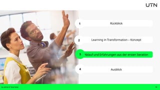 Learning in Transformation – Konzept
Ablauf und Erfahrungen aus der ersten Iteration
Ausblick
Rückblick
14
1
2
3
4
Isa Jahnke & Tanja Kaiser
 