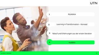 Learning in Transformation – Konzept
Ablauf und Erfahrungen aus der ersten Iteration
Ausblick
Rückblick
20
1
2
3
4
Isa Jahnke & Tanja Kaiser
 