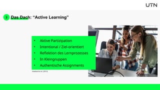 2
Platoo Studio via AdobeStock
• Aktive Partizipation
• Intentional / Ziel-orientiert
• Reflektion des Lernprozesses
• In Kleingruppen
• Authentische Assignments
Howland et al. (2012)
Das Dach: “Active Learning”
 