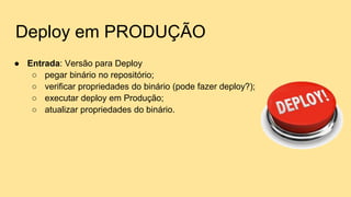 Deploy em PRODUÇÃO
● Entrada: Versão para Deploy
○ pegar binário no repositório;
○ verificar propriedades do binário (pode fazer deploy?);
○ executar deploy em Produção;
○ atualizar propriedades do binário.
 