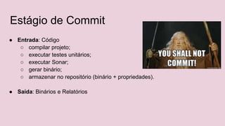 Estágio de Commit
● Entrada: Código
○ compilar projeto;
○ executar testes unitários;
○ executar Sonar;
○ gerar binário;
○ armazenar no repositório (binário + propriedades).
● Saída: Binários e Relatórios
 