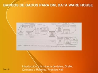 Page  22
BANCOS DE DADOS PARA DM, DATA WARE HOUSE
Introducción a la minería de datos, Orallo;
Quintana e Ramirez, Prentice Hall
 