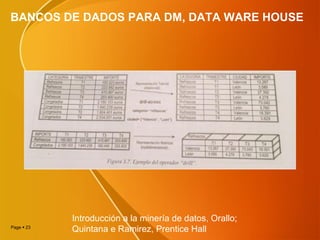 Page  23
BANCOS DE DADOS PARA DM, DATA WARE HOUSE
Introducción a la minería de datos, Orallo;
Quintana e Ramirez, Prentice Hall
 