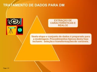 Page  31
TRATAMENTO DE DADOS PARA DM
 