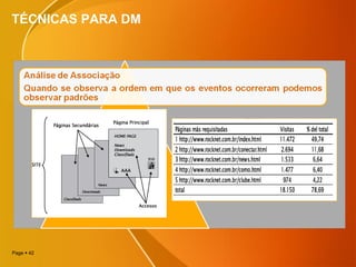 Page  42
TÉCNICAS PARA DM
 